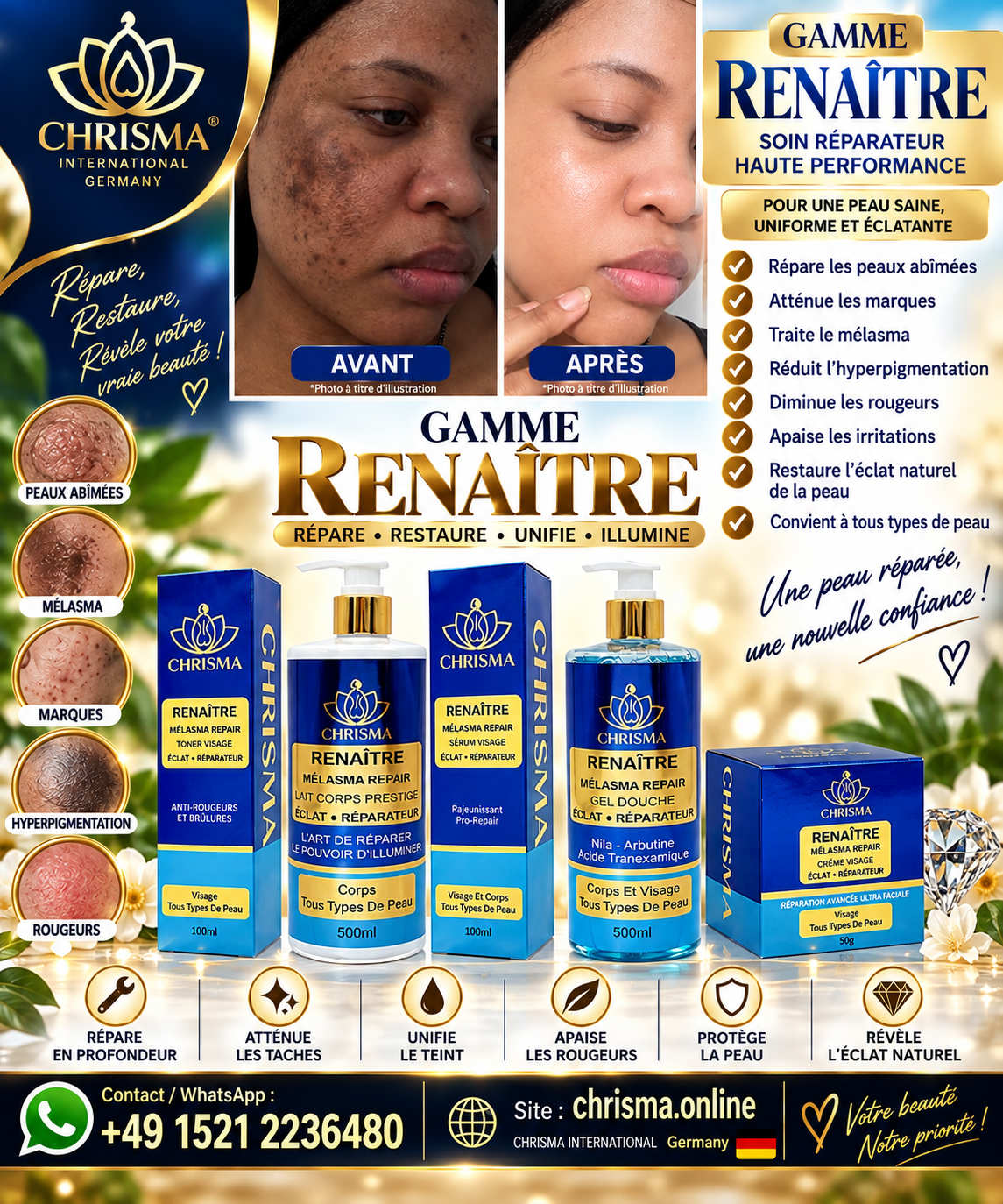 Gamme RENAÎTRE 5 produits Reparateurs